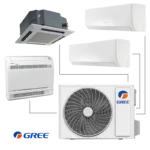Инверторна мултисистема Gree GWHD18NK6L00 LCLH, 18000 BTU, A++ - Image 2